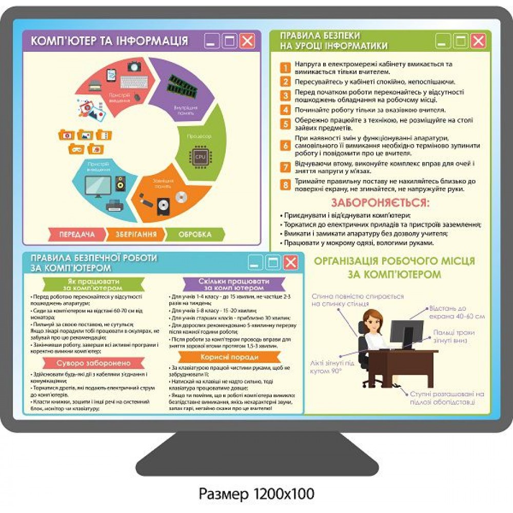 Стенд Компьютер и информация (цветной)