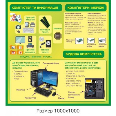 Стенд для кабинета информатики (салатовый)