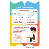 Стенд Сиди правильно (цветной фон)