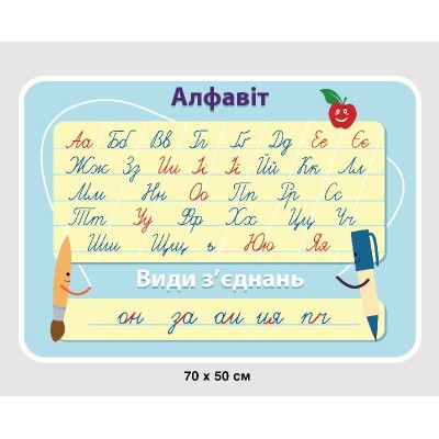 Набор стендов для початкової школи (светлые тона)