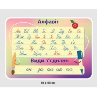 Стенд Алфавіт (на кольоровому фоні)