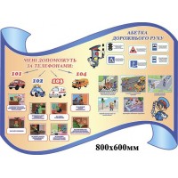 Стенд Безопасность жизнедеятельности (с картинками)
