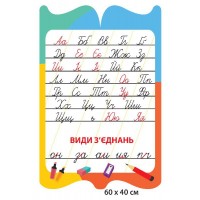 Стенд Алфавит и правописание