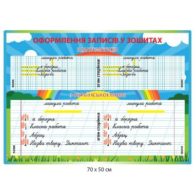 Стенд Оформление тетради (голубой)