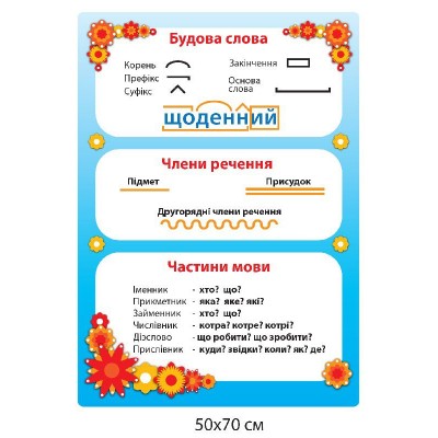 Набор стендов начальная школа (разноцветный)