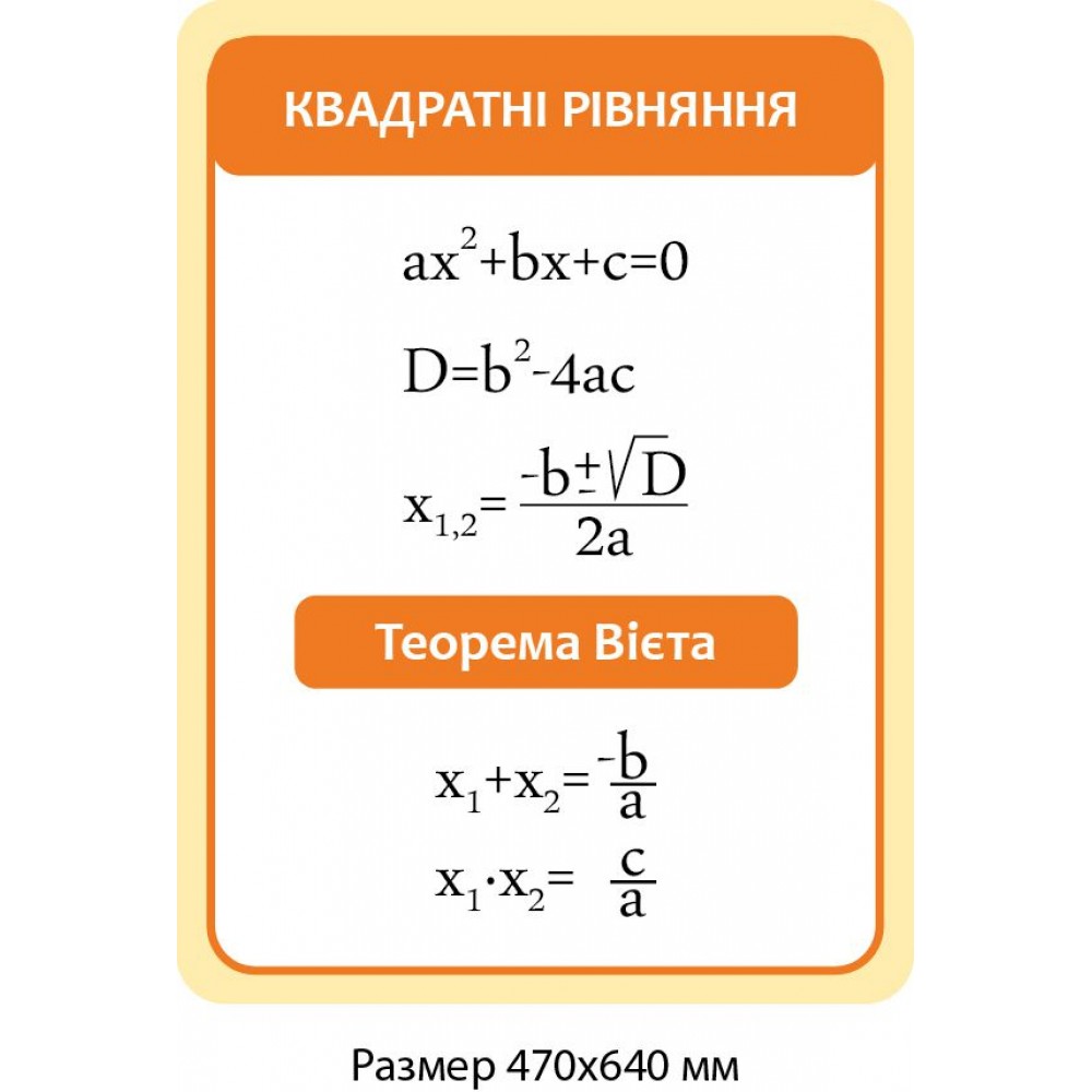 Стенд Квадратні рівняння (помаранчевий)