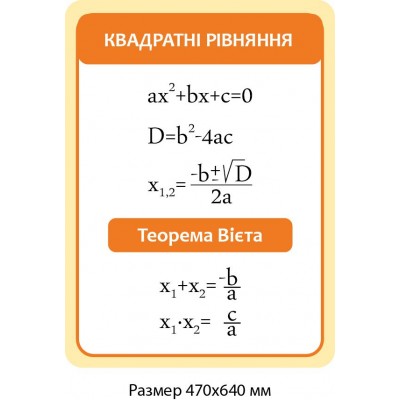 Стенд Квадратные уравнения (оранжевый)