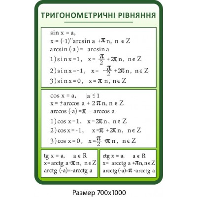 Стенд Тригонометрические уравнения (зеленый)