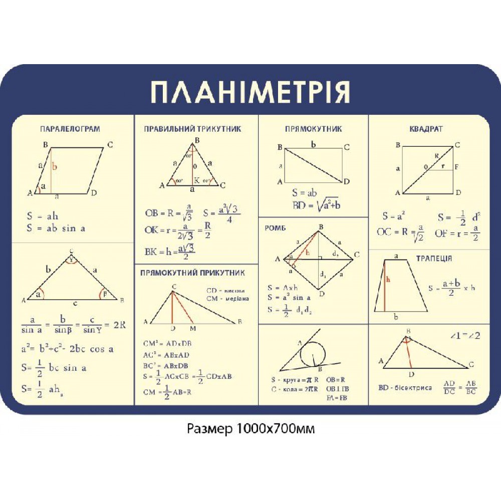 Стенд Планиметрия (синий)
