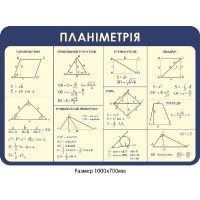 Стенд Планиметрия (синий)