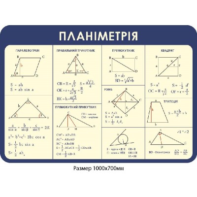 Стенд Планиметрия (синий)