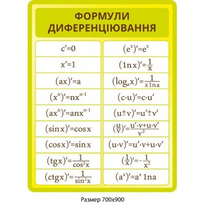 Стенд Формулы диференциирования (желтый)