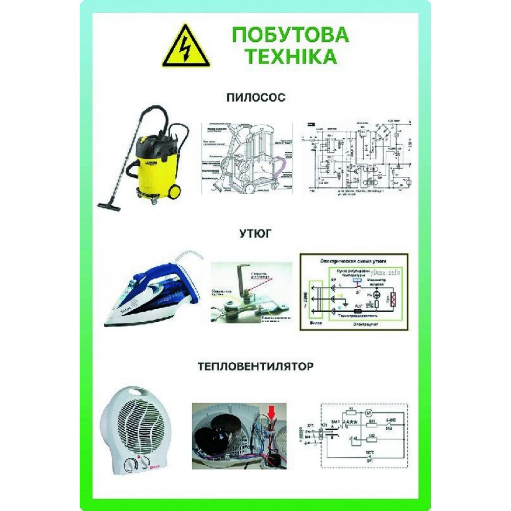 Стенд Бытовая техника (зеленый)