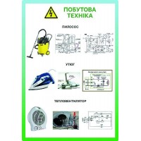 Стенд Бытовая техника (зеленый)