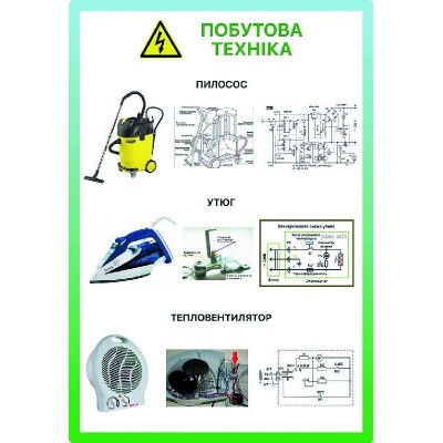 Стенд Бытовая техника (зеленый)