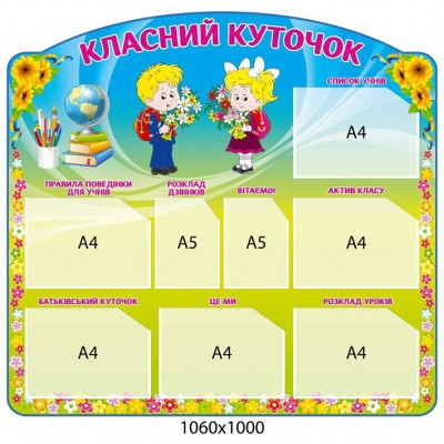 Стенд Класний куточок Учні