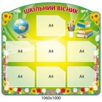 Стенд Классный уголок Глобус на зеленом фоне