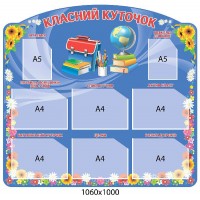Стенд Класний куточок Глобус