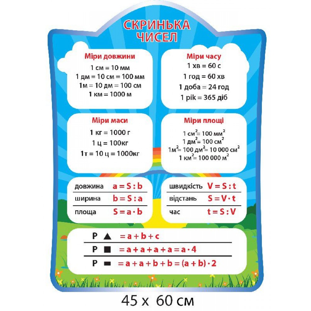 Стенд Скринька чисел (блакитний)