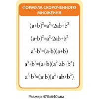 Стенд Формула сокращенного умножения (оранжевый)