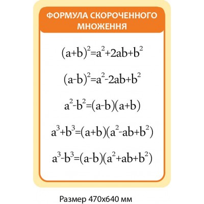 Стенд Формула сокращенного умножения (оранжевый)