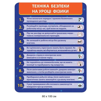 Стенд Техника безопасности на уроке физики (синий)