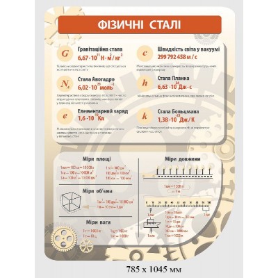 Набор стендов (бежевый)