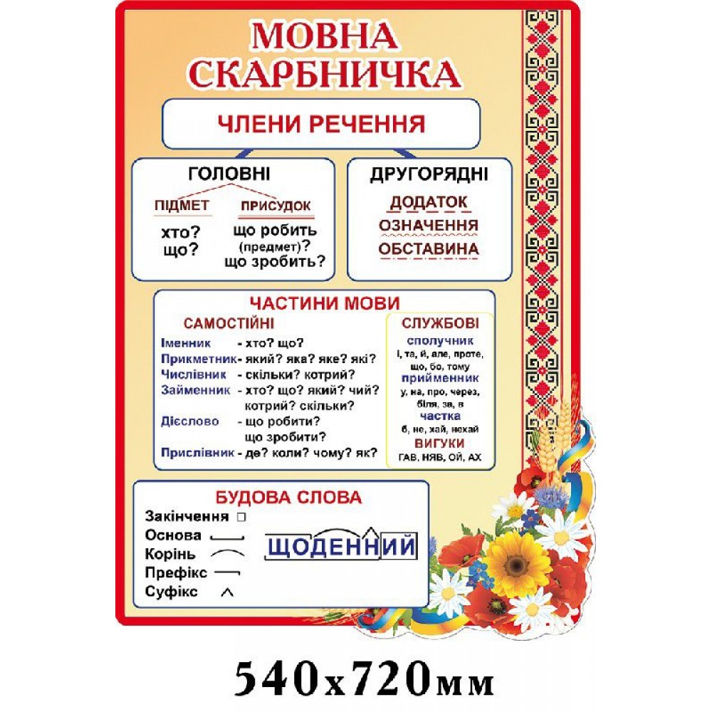 Стенд Мовна скарбничка (бежевий)