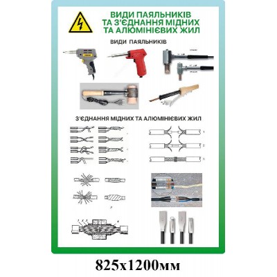 Комплект стендов для ВУЗа (зеленый)