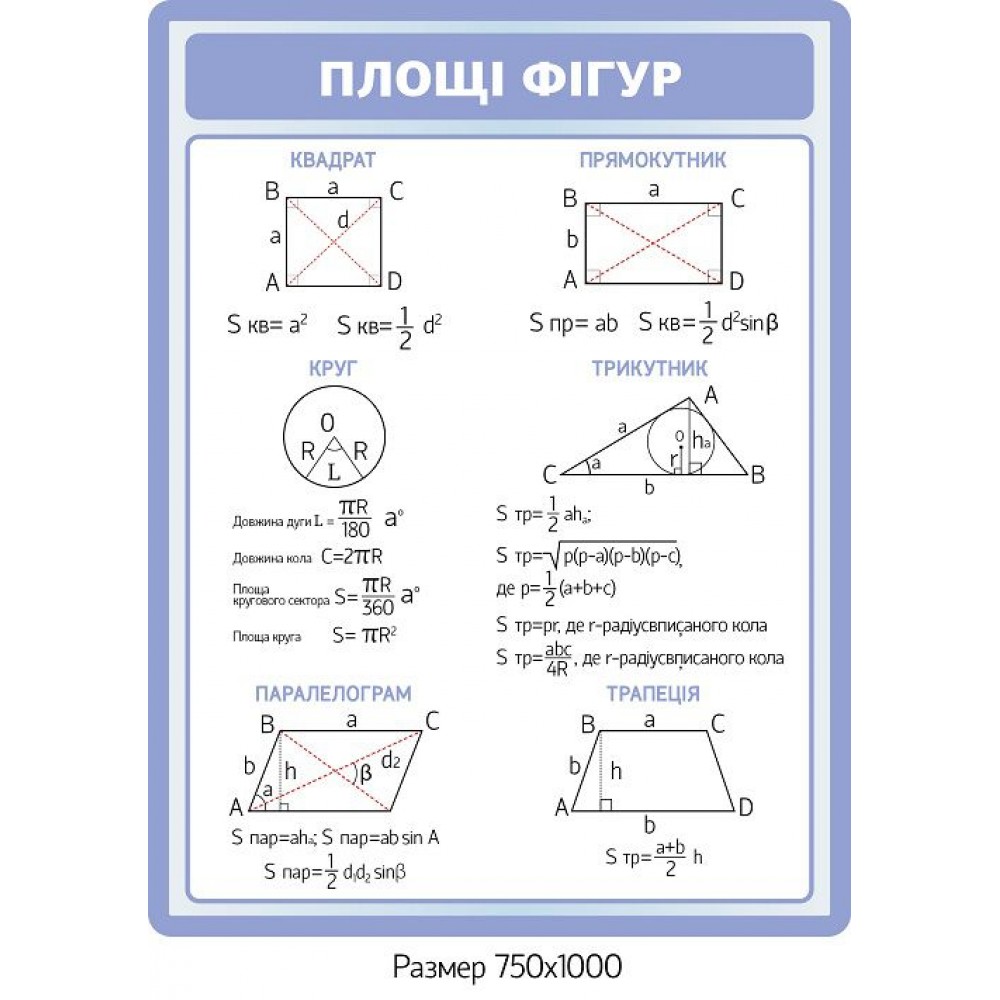 Стенд Площади фигур (сиреневый)