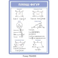 Стенд Площади фигур (сиреневый)