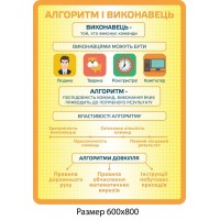 Стенд Алгоритм и исполнитель (желтый)