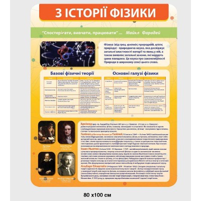 Стенд История физики (розовый)