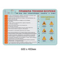 Стенд Правила техніки безпеки 