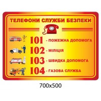 Стенд Телефоны службы безопасности 