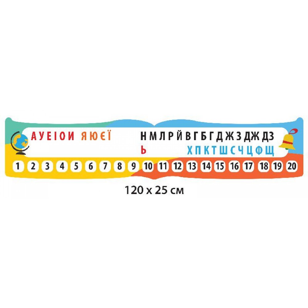 Стенд с числами