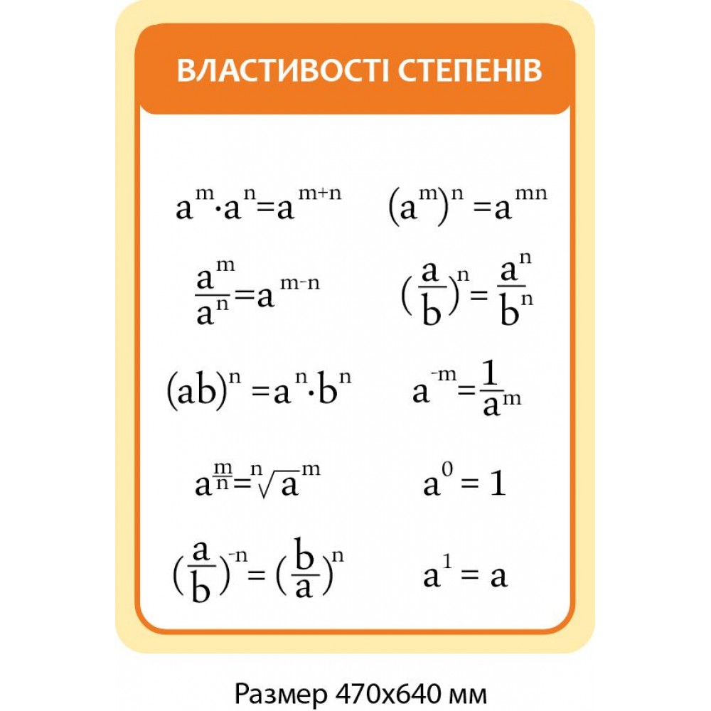 Стенд Свойства степени (оранжевый)