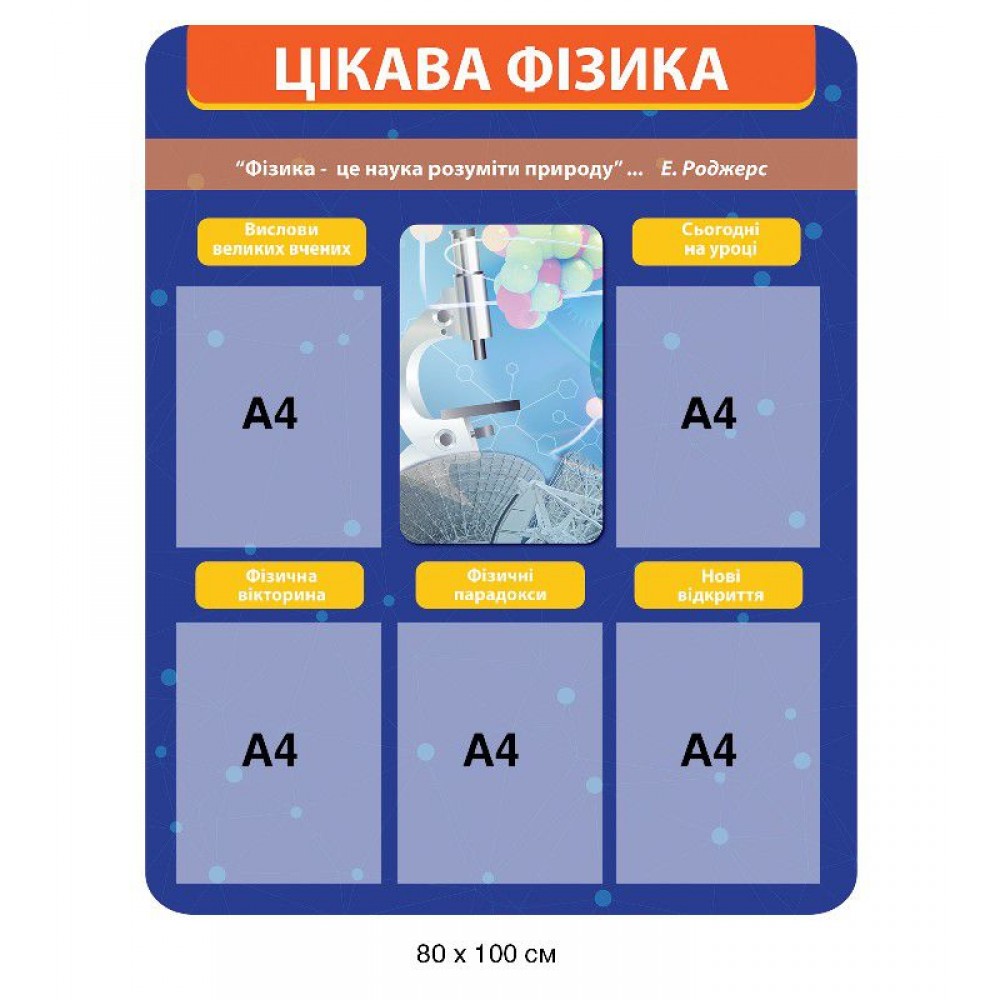 Стенд Интересная физика (синий)