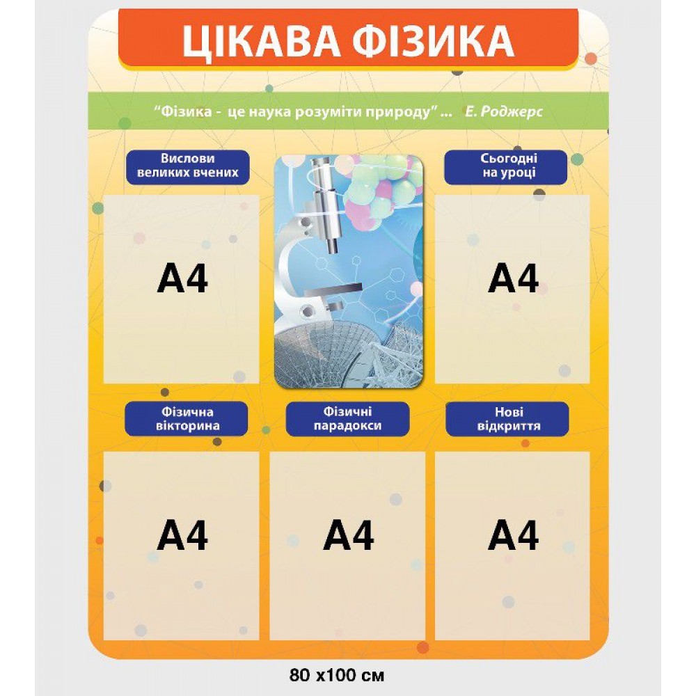 Стенд Интересная физика (желтый)