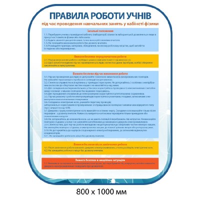 Стенд Правила работы учеников