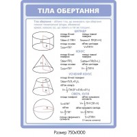 Стенд Формул тіла обертання (бузковий)