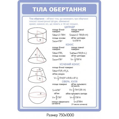 Стенд формул тела оборачивания (сиреневый)