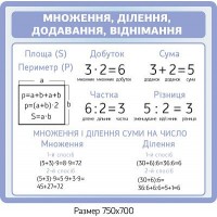 Стенд Умножение, деление, добавление, отнятие (фиолетовый)