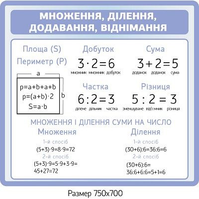 Стенд Умножение, деление, добавление, отнятие (фиолетовый)