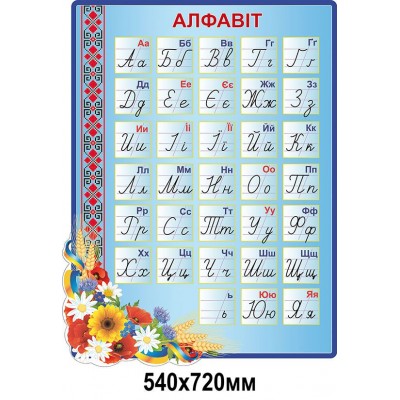 Комплект стендов для начальной школы (прямоугольный) 