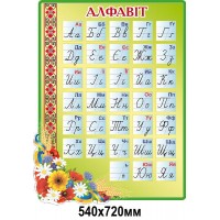 Стенд Алфавит