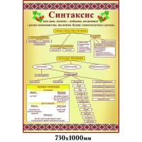 Стенд Синтаксис (патриотический)