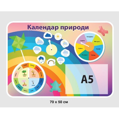 Стенд Календарь природы