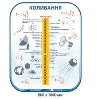 Стенд Колебания (светлый)