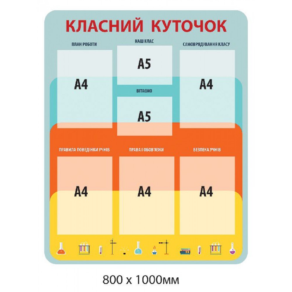 Стенд Классный уголок (для кабинета химии)